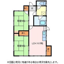 沢村小林貸家南の物件間取画像